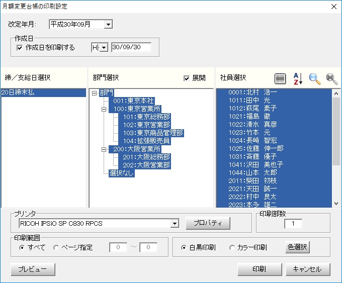 月額変更台帳