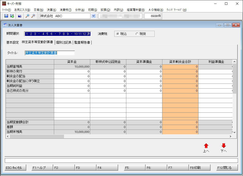 決算書