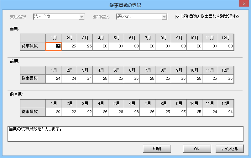 従業員の登録