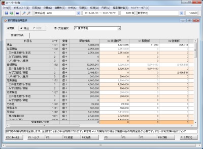 部門開始残高登録