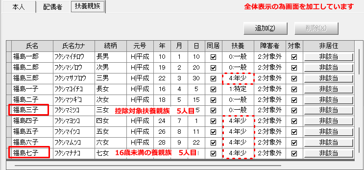 給与画像